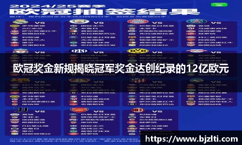 欧冠奖金新规揭晓冠军奖金达创纪录的12亿欧元